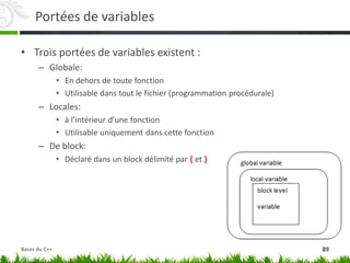 Portées de variables
• Trois portées de variables existent :
– Globale:
• En dehors de toute fonction
• Utilisable dans tout le fichier (programmation procédurale)
– Locales:
• à l’intérieur d’une fonction
• Utilisable uniquement dans cette fonction
– De block:
• Déclaré dans un block délimité par { et }
89
Bases du C++
 