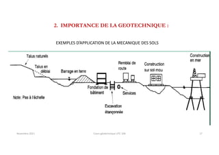 2. IMPORTANCE DE LA GEOTECHNIQUE :
EXEMPLES D’APPLICATION DE LA MECANIQUE DES SOLS
Novembre 2021 Cours géotechnique UTC 104 17
 