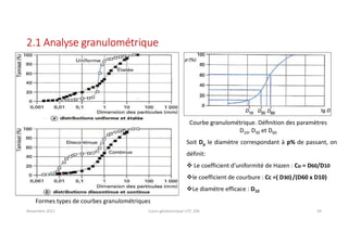 Novembre 2021 Cours géotechnique UTC 104 34
2.1 Analyse granulométrique
Formes types de courbes granulométriques
Soit Dp le diamètre correspondant à p% de passant, on
définit:
 Le coefficient d’uniformité de Hazen : Cu = D60/D10
le coefficient de courbure : Cc =( D30)/(D60 x D10)
Le diamètre efficace : D10
Courbe granulométrique. Déﬁnition des paramètres
D10, D30 et D60
 
