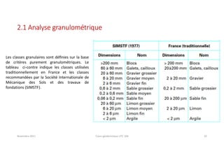 Novembre 2021 Cours géotechnique UTC 104 35
2.1 Analyse granulométrique
Les classes granulaires sont déﬁnies sur la base
de critères purement granulométriques. Le
tableau ci-contre indique les classes utilisées
traditionnellement en France et les classes
recommandées par la Société Internationale de
Mécanique des Sols et des travaux de
fondations (SIMSTF).
 