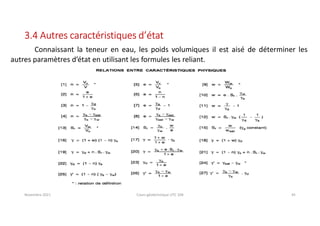Novembre 2021 Cours géotechnique UTC 104 45
3.4 Autres caractéristiques d’état
Connaissant la teneur en eau, les poids volumiques il est aisé de déterminer les
autres paramètres d’état en utilisant les formules les reliant.
 