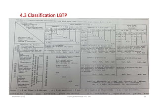 Novembre 2021 Cours géotechnique UTC 104 50
4.3 Classification LBTP
 