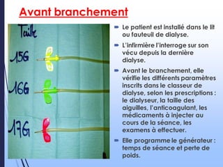 Avant branchement
 Le patient est installé dans le lit
ou fauteuil de dialyse.
 L’infirmière l’interroge sur son
vécu depuis la dernière
dialyse.
 Avant le branchement, elle
vérifie les différents paramètres
inscrits dans le classeur de
dialyse, selon les prescriptions :
le dialyseur, la taille des
aiguilles, l’anticoagulant, les
médicaments à injecter au
cours de la séance, les
examens à effectuer.
 Elle programme le générateur :
temps de séance et perte de
poids.
 
