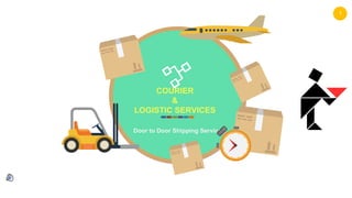 1
COURIER
&
LOGISTIC SERVICES
Door to Door Shipping Service
 