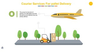 11Courier Services For pallet Delivery
The prices for this kind of
delivery are affordable and both
the pick-up and delivery time are
strictly defined.
 