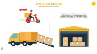 8
Overnight Service
The package is delivered the next day of its collection.
However, the service is not always available for some
international routes located at a great distance from each
other. Given its nature, the service price can be quite high.
 