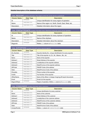 Courier cargo management system | DOC
