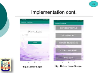 Fig : Driver Login Fig : Driver Home Screen
Implementation cont.
32
 