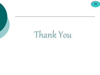 Thank You
35
 