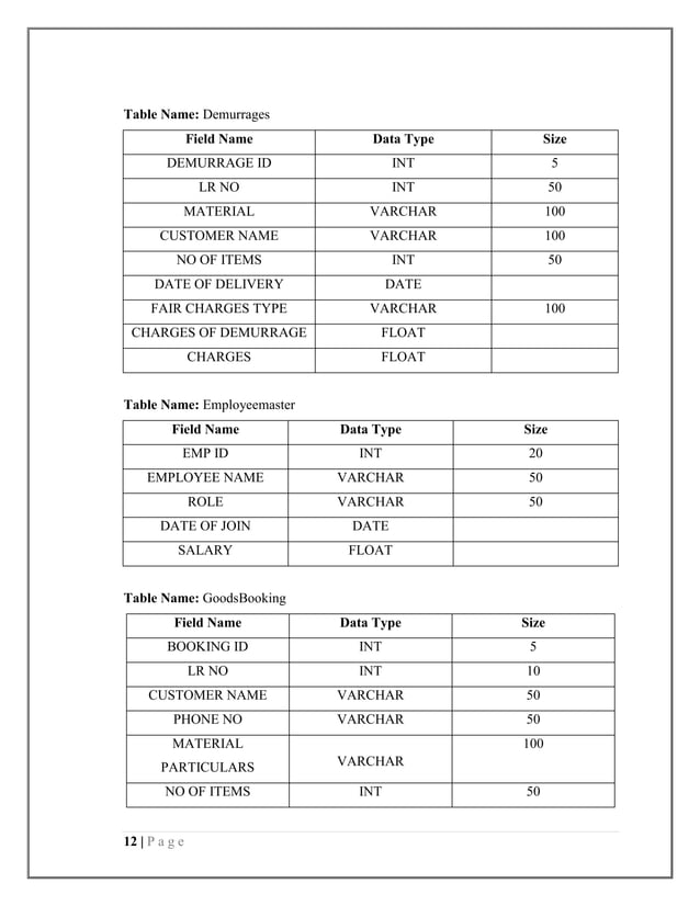 Courier Management System Project Report Pdf Courier Management System Project Report Pdf