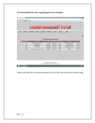 Courier Tracking System Project Outputs Java Courier management system project report.pdf
