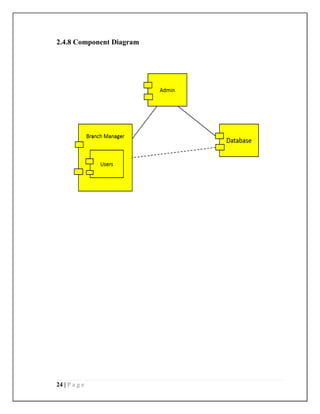 24 | P a g e
2.4.8 Component Diagram
 