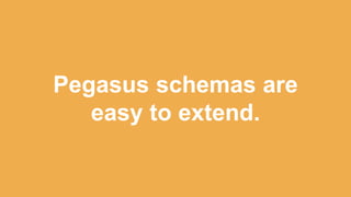 Pegasus schemas are
easy to extend.
 