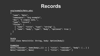 org/example/Note.pdsc
{
"name": "Note",
"namespace": "org.example",
"doc": "A simple note.",
"type": "record",
"fields": [
{ "name": "title", "type": "string" },
{ "name": "body", "type": "Body", "optional": true }
]
}
Scala
case class Note(title: String, body: Option[Body])
Examples
Note("reminder", Some(Body(…))) => { "title": "reminder", "body": { … } }
Note("reminder", None) => { "title": "reminder" }
Records
 