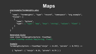org/example/TermWeights.pdsc
{
"name": "TermWeights", "type": "record", "namespace": "org.example",
"fields": [
{
"name": "byTerm",
"type": { "type": "map", "keys": "string", "values": "float" }
}
]
}
Generated Scala
case class TermWeights(byTerm: FloatMap)
class FloatMap extends Map[String, Float]
Example
TermWeights(byTerm = FloatMap("ninja" -> 0.25f, "pirate" -> 0.75f)) =>
{ "byTerm": { "ninja": 0.25, "pirate": 0.75 } }
Maps
 