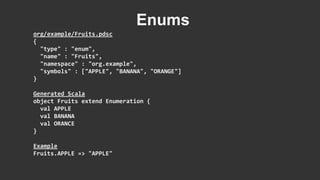 org/example/Fruits.pdsc
{
"type" : "enum",
"name" : "Fruits",
"namespace" : "org.example",
"symbols" : ["APPLE", "BANANA", "ORANGE"]
}
Generated Scala
object Fruits extend Enumeration {
val APPLE
val BANANA
val ORANCE
}
Example
Fruits.APPLE => "APPLE"
Enums
 