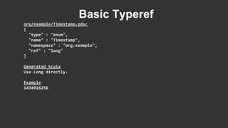 org/example/Timestamp.pdsc
{
"type" : "enum",
"name" : "Timestamp",
"namespace" : "org.example",
"ref" : "long"
}
Generated Scala
Use Long directly.
Example
1434916256
Basic Typeref
 