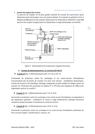 ©Hassène BEDOUI 2009 -- 2010
• pouvoir de coupure (lcu ou lcn) :
Le pouvoir de coupure est la plus grande intensité de courant de court
disjoncteur peut interrompre sous une tension donnée. Il s'exprime en général en kA
désigné par lcu (pouvoir de coupure ultime) pour les disjoncteurs industriels et par
(pouvoir de coupure assigné) pour les disjoncteurs à usage domestique ou assimilé.
Figure 2 Schéma général d’un disjoncteur magnéto
b. Courbes de déclenchement B, C, D, Z (norme CET 947.2)
Courbe B (fig. 3) Déclenchement entre 3,21 In et 4,81 In
Commande de protection contre les surcharges et les courts
n'occasionnant pas de pointe de courant à la mise sous tensi
circuits de cuisson et de chauffage, éclairage comportant un petit nombre de lampes, prises de
courant, etc. Protection des personnes en régime IT et TN pour des longueurs de câbles plus
importantes qu'avec la courbe C.
Courbe C (fig. 3) Déclenchement entre 7 In et 10 In
Commande et protection contre les surcharges et les courts
des applications générales : installations en
compensé, groupe de lampes à incandescence, prises de courant...
Courbe D (fig. 3) Déclenchement entre 10 In et 14 In
Commande et protection contre les surcharges et les courts
forts courants d'appel : transformateurs, moteurs,
FONCTIONS DE BASE DE L’APPAREILLAGE ELECTRI
pouvoir de coupure (lcu ou lcn) :
Le pouvoir de coupure est la plus grande intensité de courant de court
disjoncteur peut interrompre sous une tension donnée. Il s'exprime en général en kA
(pouvoir de coupure ultime) pour les disjoncteurs industriels et par
(pouvoir de coupure assigné) pour les disjoncteurs à usage domestique ou assimilé.
Figure 2 Schéma général d’un disjoncteur magnéto-thermique
Courbes de déclenchement B, C, D, Z (norme CET 947.2)
(fig. 3) Déclenchement entre 3,21 In et 4,81 In
Commande de protection contre les surcharges et les courts-circuits d'installations
n'occasionnant pas de pointe de courant à la mise sous tension : installations domestiques,
circuits de cuisson et de chauffage, éclairage comportant un petit nombre de lampes, prises de
courant, etc. Protection des personnes en régime IT et TN pour des longueurs de câbles plus
importantes qu'avec la courbe C.
Déclenchement entre 7 In et 10 In
Commande et protection contre les surcharges et les courts-circuits d'installations correspondant
des applications générales : installations en locaux à usage professionnel, éclairage fluorescent
lampes à incandescence, prises de courant...
(fig. 3) Déclenchement entre 10 In et 14 In
Commande et protection contre les surcharges et les courts-circuits d'installations présentant de
forts courants d'appel : transformateurs, moteurs, etc.
APPAREILLAGE ELECTRIQUE
ISET Ksar Hellal
6
Le pouvoir de coupure est la plus grande intensité de courant de court-circuit qu'un
disjoncteur peut interrompre sous une tension donnée. Il s'exprime en général en kA et
(pouvoir de coupure ultime) pour les disjoncteurs industriels et par Icn
(pouvoir de coupure assigné) pour les disjoncteurs à usage domestique ou assimilé.
thermique
circuits d'installations
on : installations domestiques,
circuits de cuisson et de chauffage, éclairage comportant un petit nombre de lampes, prises de
courant, etc. Protection des personnes en régime IT et TN pour des longueurs de câbles plus
d'installations correspondant à
ssionnel, éclairage fluorescent
d'installations présentant de
 