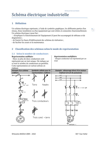 INSTALLATION ELECTRIQUE
©Hassène BEDOUI 2009 -- 2010 ISET Ksar Hellal
1
Schéma électrique industrielle
1 Définition
Un schéma électrique représente, à l'aide de symboles graphiques, les différentes parties d'un
réseau, d'une installation ou d'un équipement qui sont reliées et connectées fonctionnellement.
Un schéma électrique à pour but :
- d'expliquer le fonctionnement de l'équipement (il peut être accompagné de tableaux et de
diagramme) ;
- de fournir les bases d'établissement des schémas de réalisation ;
- de faciliter les essais et la maintenance.
2 Classification des schémas selon le mode de représentation
2.1 Selon le nombre de conducteurs
Représentation unifilaire
Deux ou plus de deux conducteurs sont
représentés par un trait unique. On indique sur
ce trait le nombre de conducteurs en parallèle.
Cette représentation est surtout utilisée en
triphasé.
Représentation multifilaire
Chaque conducteur est représenté par un
trait
Exemple d'un schéma
unifilaire
Symboles utilisés pour la
représentation unifilaire
Exemple : démarrage direct d'un moteur
triphasé (circuit de puissance).
 