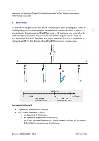 ©Hassène BEDOUI 2009 -- 2010
-économie sur les appareils aval. La limitation permet d’utiliser des disjoncteurs
performances standards.
3 Sélectivité
Il y a sélectivité des protections si un défaut, survenant en un point quelconque du
éliminé par l'appareil de protection placé immédiatement en amont du
sélectivité entre deux disjoncteurs
court-circuit jusqu'au courant de court
sélectivité est partielle si D2 fonctionne seul
inférieur à Icc D2. Au delà de cette
Avantages de la sélectivité
• Disponibilité permanente de l’énergie
• impératifs de production
o pas de rupture de fabrication,
o pas de reprise de procédure de démarrage,
o pas d’arrêt intempestif et dangereux de
de lubrification, extracteurs de désenfumage.
LES TECHNIQUES DE MISE EN
économie sur les appareils aval. La limitation permet d’utiliser des disjoncteurs
Il y a sélectivité des protections si un défaut, survenant en un point quelconque du
protection placé immédiatement en amont du défaut et lui seul
sélectivité entre deux disjoncteurs D1 et D2 est totale si D2 fonctionne pour toute valeur de
circuit jusqu'au courant de court-circuit franc triphasé au point où il est placé
fonctionne seul jusqu'à un courant de court-circuit présumé Ic
. Au delà de cette valeur, D1 et D2 fonctionnent simultanément
Disponibilité permanente de l’énergie
de production respectés :
pas de rupture de fabrication,
pas de reprise de procédure de démarrage,
pas d’arrêt intempestif et dangereux de machines ou systèmes tels que pompes
lubrification, extracteurs de désenfumage.
N ŒUVRE
ISET Ksar Hellal
5
économie sur les appareils aval. La limitation permet d’utiliser des disjoncteurs aux
Il y a sélectivité des protections si un défaut, survenant en un point quelconque du réseau, est
défaut et lui seul. La
fonctionne pour toute valeur de
iphasé au point où il est placé. La
circuit présumé Ic
fonctionnent simultanément.
machines ou systèmes tels que pompes
 