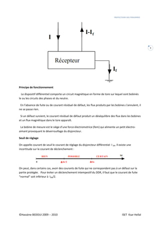 PROTECTIONS DES PERSONNES
©Hassène BEDOUI 2009 -- 2010 ISET Ksar Hellal
3
Principe de fonctionnement
Le dispositif différentiel comporte un circuit magnétique en forme de tore sur lequel sont bobinés
le ou les circuits des phases et du neutre.
En l’absence de fuite ou de courant résiduel de défaut, les flux produits par les bobines s’annulent, il
ne se passe rien.
Si un défaut survient, le courant résiduel de défaut produit un déséquilibre des flux dans les bobines
et un flux magnétique dans le tore apparaît.
La bobine de mesure est le siège d’une force électromotrice (fem) qui alimente un petit électro-
aimant provoquant le déverrouillage du disjoncteur.
Seuil de réglage
On appelle courant de seuil le courant de réglage du disjoncteur différentiel I ∆N. Il existe une
incertitude sur le courant de déclenchement :
On peut, dans certains cas, avoir des courants de fuite qui ne correspondent pas à un défaut sur la
partie protégée. Pour éviter un déclenchement intempestif du DDR, il faut que le courant de fuite
“normal” soit inférieur à I∆N/2.
 