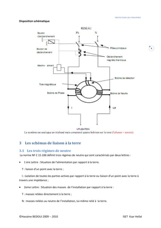 PROTECTIONS DES PERSONNES
©Hassène BEDOUI 2009 -- 2010 ISET Ksar Hellal
4
Disposition schématique
3 Les schémas de liaison à la terre
3.1 Les trois régimes de neutre
La norme NF C 15.100 définit trois régimes de neutre qui sont caractérisés par deux lettres :
• 1 ère Lettre : Situation de l’alimentation par rapport à la terre.
T : liaison d’un point avec la terre ;
I : isolation de toutes les parties actives par rapport à la terre ou liaison d’un point avec la terre à
travers une impédance ;
• 2eme Lettre : Situation des masses de l’installation par rapport à la terre :
T : masses reliées directement à la terre ;
N : masses reliées au neutre de l’installation, lui-même relié à la terre.
 