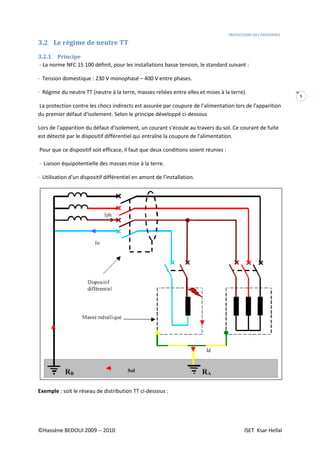 PROTECTIONS DES PERSONNES
©Hassène BEDOUI 2009 -- 2010 ISET Ksar Hellal
5
3.2 Le régime de neutre TT
3.2.1 Principe
- La norme NFC 15 100 définit, pour les installations basse tension, le standard suivant :
· Tension domestique : 230 V monophasé – 400 V entre phases.
· Régime du neutre TT (neutre à la terre, masses reliées entre elles et mises à la terre).
La protection contre les chocs indirects est assurée par coupure de l'alimentation lors de l'apparition
du premier défaut d'isolement. Selon le principe développé ci-dessous
Lors de l'apparition du défaut d'isolement, un courant s'écoule au travers du sol. Ce courant de fuite
est détecté par le dispositif différentiel qui entraîne la coupure de l'alimentation.
Pour que ce dispositif soit efficace, il faut que deux conditions soient réunies :
· Liaison équipotentielle des masses mise à la terre.
· Utilisation d'un dispositif différentiel en amont de l'installation.
Exemple : soit le réseau de distribution TT ci-dessous :
 