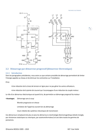MACHINES ELECTRIQUES
©Hassène BEDOUI 2009 -- 2010 ISET Ksar Hellal
6
2.2 Démarrage par démarreur progressif (démarreur électronique)
2.2.1 Introduction
Dans les paragraphes précédentes, nous avons vu que certains procédés de démarrage permettent de limiter
l’énergie appelée au réseau et de diminuer les contraintes sur l’installation.
D’où:
•Une réduction de la chute de tension en ligne pour ne pas gêner les autres utilisateurs.
•Une réduction de la pointe de courant qui s’accompagne d’une réduction du couple moteur.
Le rôle d’un démarreur électronique est quand à lui, de permettre un démarrage progressif du moteur
•Avantages: Démarrage sans à coup
Montée progressive en vitesse
Limitation de l’appel du courant lors du démarrage
Usure réduite des systèmes mécaniques de transmission
Ces démarreurs remplacent de plus en plus les démarreurs à technologie électromagnétique (étoile triangle,
par résistances statoriques ou rotoriques, par autotransformateur) et ceci dans toutes les gammes de
puissances.
 