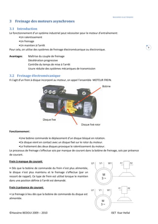 MACHINES ELECTRIQUES
©Hassène BEDOUI 2009 -- 2010 ISET Ksar Hellal
9
3 Freinage des moteurs asynchrones
3.1 Introduction
Le fonctionnement d’un système industriel peut nécessiter pour le moteur d’entraînement:
•Un ralentissement
•Un freinage
•Un maintien à l’arrêt
Pour cela, on utilise des systèmes de freinage électromécanique ou électronique.
Avantages: Maîtrise du couple de freinage
Décélération progressive
Contrôle du temps de mise à l’arrêt
Usure réduite des systèmes mécaniques de transmission
3.2 Freinage électromécanique
Il s’agit d’un frein à disque incorporé au moteur, on appel l’ensemble MOTEUR FREIN.
Fonctionnement:
•Une bobine commande le déplacement d’un disque bloqué en rotation.
•Ce disque vient en contact avec un disque fixé sur le rotor du moteur.
•Le frottement des deux disques provoque le ralentissement du moteur.
Le processus de freinage s’effectue sois par manque de courant dans la bobine de freinage, sois par présence
de courant.
Frein à manque de courant:
• Dés que la bobine de commande du frein n’est plus alimentée,
le disque n’est plus maintenu et le freinage s’effectue (par un
ressort de rappel). Ce type de frein est utilisé lorsque le maintien
dans une position définie à l’arrêt est demandé.
Frein à présence de courant:
• Le freinage à lieu dés que la bobine de commande du disque est
alimentée.
 