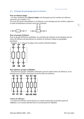 INSTALLATION ELECTRIQUE
©Hassène BEDOUI 2009 -- 2010 ISET Ksar Hellal
6
4.1 Principe de marquage pour les bornes
Pour un élément simple
Les deux extrémités d'un élément simple sont distinguées par des nombres de référence
successifs, par exemple 1 et 2.
S'il existe des points intermédiaires à cet élément, on les distingue par des nombres supérieurs
en ordre normalement croissant à ceux des extrémités.
Pour un groupe d'élément
Pour un groupe d'éléments semblables, les extrémités des éléments seront désignées par des
lettres de référence qui précéderont les nombres de référence indiqué au paragraphe
précédente.
Exemple : U, V, W pour les phases d'un système alternatif triphasé.
Pour plusieurs groupes semblables
Pour plusieurs groupes semblables d'éléments ayant les mêmes lettres de référence, on les
distingue par un préfixe numérique devant les lettres de référence.
Lettres de référence
Les lettres de référence seront choisies en courant continu dans la première partie de
l'alphabet, et en courant alternatif dans la seconde partie de l'alphabet.
 