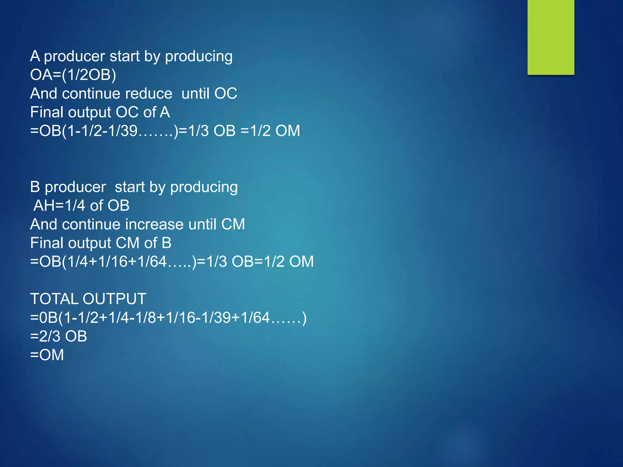 A producer start by producing
OA=(1/2OB)
And continue reduce until OC
Final output OC of A
=OB(1-1/2-1/39…….)=1/3 OB =1/2 OM
B producer start by producing
AH=1/4 of OB
And continue increase until CM
Final output CM of B
=OB(1/4+1/16+1/64…..)=1/3 OB=1/2 OM
TOTAL OUTPUT
=0B(1-1/2+1/4-1/8+1/16-1/39+1/64……)
=2/3 OB
=OM
 