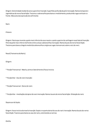Origem: Extremidade medial do arco superciliar Inserção: Superfície profunda da pele Inervação: Ramos temporal e 
zigomáticas do nervo facial Ação: Traciona a sobrancelha para baixo e medialmente, produzindo rugas verticais na 
fronte. Músculos da expressão de sofrimento 
Nariz 
Prócero 
Origem: Fáscia que reveste a parte mais inferior do osso nasal e a parte superior da cartilagem nasal lateral Inserção: 
Pele da parte mais inferior da fronte entre as duas sobrancelhas Inervação: Ramos bucais do nervo facial Ação: 
Traciona para baixo o ângulo medial da sobrancelha e origina as rugas transversais sobre a raiz do nariz 
Nasal (Transverso do Nariz) 
Origem: 
* Porção Transversal - Maxila, acima e lateralmente à fossa incisiva 
* Porção Alar - Asa do nariz Inserção: 
* Porção Transversal - Dorso do nariz 
* Porção Alar - Imediações do ápice do nariz Inervação: Ramos bucais do nervo facial Ação: Dilatação do nariz 
Depressor do Septo 
Origem: Fossa incisiva da maxila Inserção: Septo e na parte dorsal da asa do nariz Inervação: Ramos bucais do nervo 
facial Ação: Traciona para baixo as asas do nariz, estreitando as narinas 
Orelha 
 