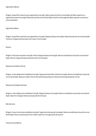 Zigomático Menor 
Origem: Superfície malar do osso zigomático Inserção: Lábio superior (entre o levantador do lábio superior e o 
zigomático maior) Inervação: Ramos bucais do nervo facial Ação: Auxilia na elevação do lábio superior e acentua o 
sulco nasolabial 
Zigomático Maior 
Origem: Superfície malar do osso zigomático Inserção: Ângulo da boca Inervação: Ramos bucais do nervo facial Ação: 
Traciona o ângulo da boca para trás e para cima (risada) 
Risório 
Origem: Fáscia do masseter Inserção: Pele no ângulo da boca Inervação: Ramos mandibular e bucal do nervo facial 
Ação: Retrai o ângulo da boca lateralmente (riso forçado) 
Depressor do lábio inferior 
Origem: Linha oblíqua da mandíbula Inserção: Tegumento do lábio inferior Inervação: Ramos mandibular e bucal do 
nervo facial Ação: Repuxa o lábio inferior diretamente para baixo e lateralmente (expressão de ironia) 
Depressor do ângulo da boca 
Origem: Linha oblíqua da mandíbula Inserção: Ângulo da boca Inervação: Ramos mandibular e bucal do nervo facial 
Ação: Deprime o ângulo da boca (expressão de tristeza) 
Mentoniano 
Origem: Fossa incisiva da mandíbula Inserção: Tegumento do queixo Inervação: Ramos mandibular e bucal do nervo 
facial Ação: Eleva e projeta para fora o lábio superior e enruga a pele do queixo 
Transverso do Mento 
 