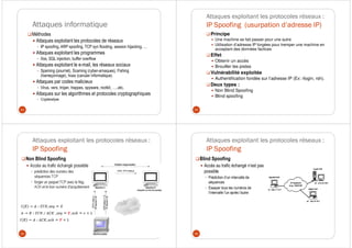 Attaques informatique
Méthodes
Attaques exploitant les protocoles de réseaux
IP spoofing, ARP spoofing, TCP syn flooding, session hijacking, …
Attaques exploitant les programmes
Xss, SQL injection, buffer overflow
Attaques exploitant le e-mail, les réseaux sociaux
Spaming (pourriel), Scaming (cyber-arnaques), Fishing
(hameçonnage), hoax (canular informatique)
Attaques par codes malicieux
Virus, vers, trojan, trappes, spyware, rootkit, …..etc.
Attaques sur les algorithmes et protocoles cryptographiques
Cryptanalyse
53
Attaques exploitant les protocoles réseaux :
IP Spoofing (usurpation d’adresse IP)
Principe
Une machine se fait passer pour une autre
Utilisation d’adresse IP forgées pour tremper une machine en
acceptant des données factices
Effet
Obtenir un accès
Brouiller les pistes
Vulnérabilité exploitée
Authentification fondée sur l’adresse IP (Ex: rlogin, rsh).
Deux types :
Non Blind Spoofing
Blind spoofing
54
Attaques exploitant les protocoles réseaux :
IP Spoofing
Non Blind Spoofing
Accès au trafic échangé possible
prédiction des numéro des
séquences TCP
forger un paquet TCP avec le flag
ACK et le bon numéro d'acquittement
55
Attaques exploitant les protocoles réseaux :
IP Spoofing
Blind Spoofing
Accès au trafic échangé n’est pas
possible
Prédiction d’un intervalle de
séquences
Essayer tous les numéros de
l’intervalle l’un après l’autre
56
 