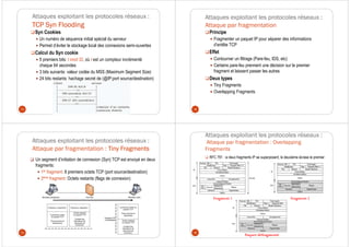 Attaques exploitant les protocoles réseaux :
TCP Syn Flooding
Syn Cookies
Un numéro de séquence initial spécial du serveur
Permet d’éviter le stockage local des connexions semi-ouvertes
Calcul du Syn cookie
5 premiers bits: t mod 32, où t est un compteur incrémenté
chaque 64 secondes
3 bits suivants: valeur codée du MSS (Maximum Segment Size)
24 bits restants: hachage secret de (@IP:port source/destination)
73
Attaques exploitant les protocoles réseaux :
Attaque par fragmentation
Principe
Fragmenter un paquet IP pour séparer des informations
d’entête TCP
Effet
Contourner un filtrage (Pare-feu, IDS, etc)
Certains pare-feu prennent une décision sur le premier
fragment et laissent passer les autres
Deux types
Tiny Fragments
Overlapping Fragments
74
Attaques exploitant les protocoles réseaux :
Attaque par fragmentation : Tiny Fragments
75
Un segment d’initiation de connexion (Syn) TCP est envoyé en deux
fragments:
1er fragment: 8 premiers octets TCP (port source/destination)
2ème fragment: Octets restants (flags de connexion)
Attaques exploitant les protocoles réseaux :
Attaque par fragmentation : Overlapping
Fragments
RFC 791 : si deux fragments IP se superposent, le deuxième écrase le premier
Fragment 1 Fragment 2
Paquet défragmenté
76
 