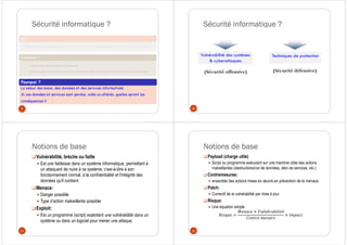 Sécurité informatique ?
9
La valeur des biens, des données et des services informatisés
Si ces données et services sont perdus, volés ou altérés, quelles seront les
conséquences ?
Pourquoi ?
But ?
Préserver la confidentialité, la disponibilité et l’intégrité des ressources d’un système
Comment ?
• Analyse de vulnérabilités et d’attaques
• Mise en œuvre de moyens humains, organisationnels et techniques en prévention de la menace
Sécurité informatique ?
10
Vulnérabilité des systèmes
& cyberattaques
Techniques de protection
(Sécurité offensive) (Sécurité défensive)
Notions de base
Vulnérabilité, brèche ou faille
Est une faiblesse dans un système informatique, permettant à
un attaquant de nuire à ce système, c'est-à-dire à son
fonctionnement normal, à la confidentialité et l'intégrité des
données qu'il contient.
Menace:
Danger possible
Type d’action malveillante possible
Exploit:
Est un programme (script) exploitant une vulnérabilité dans un
système ou dans un logiciel pour mener une attaque.
11
Notions de base
Payload (charge utile)
Script ou programme exécutant sur une machine cible des actions
malveillantes (destructions/vol de données, déni de services, etc.)
Contremesures:
ensemble des actions mises en œuvre en prévention de la menace.
Patch:
Correctif de la vulnérabilité par mise à jour.
Risque:
Une équation simple
=
× é é
×
12
 
