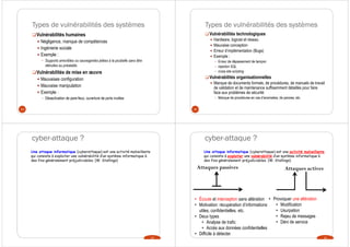 Types de vulnérabilités des systèmes
Vulnérabilités humaines
Négligence, manque de compétences
Ingénierie sociale
Exemple :
Supports amovibles ou sauvegardes jetées à la poubelle sans être
détruites au préalable.
Vulnérabilités de mise en œuvre
Mauvaises configuration
Mauvaise manipulation
Exemple :
Désactivation de pare-feux, ouverture de ports inutiles
13
Types de vulnérabilités des systèmes
Vulnérabilités technologiques
Hardware, logiciel et réseau
Mauvaise conception
Erreur d’implémentation (Bugs)
Exemple :
Erreur de dépassement de tampon
injection SQL
cross site scripting
Vulnérabilités organisationnelles
Manque de documents formels, de procédures, de manuels de travail
de validation et de maintenance suffisamment détaillés pour faire
face aux problèmes de sécurité
Manque de procédures en cas d’anomalies, de pannes, etc.
14
cyber-attaque ?
15
Une attaque informatique (cyberattaque) est une activité malveillante
qui consiste à exploiter une vulnérabilité d’un système informatique à
des fins généralement préjudiciables. (W. Stallings)
cyber-attaque ?
16
Une attaque informatique (cyberattaque) est une activité malveillante
qui consiste à exploiter une vulnérabilité d’un système informatique à
des fins généralement préjudiciables. (W. Stallings)
Attaques passives Attaques actives
• Écoute et interception sans altération
• Motivation: récupération d’informations
utiles, confidentielles, etc.
• Deux types
• Analyse de trafic
• Accès aux données confidentielles
• Difficile à détecter
• Provoquer une altération
• Modification
• Usurpation
• Rejeu de messages
• Déni de service
 