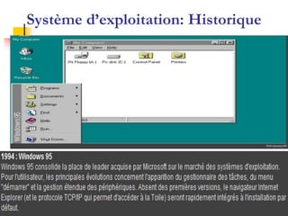 Système d’Exploitation
‫التشغيل‬ ‫نظام‬
Système d’exploitation: Historique
 