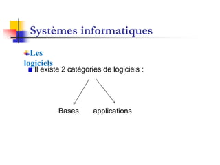 Systèmes informatiques
applications
Les
logiciels
Il existe 2 catégories de logiciels :
Bases
 