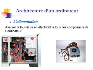 Architecture d’un ordinateur

     L’alimentation
Assurer la fourniture en électricité à tous les composants de
l’ ordinateur
 