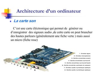 Architecture d’un ordinateur
  La carte son
  C’est une carte éléctronique qui permet de générer ou
d’enregistrer des signaux audio ,de cette carte on peut brancher
des hautes parleurs (généralement une fiche verte ) mais aussi
un micro (fiche rose)
 