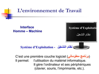 L’environnement de Travail

   Interface                          Système d’Exploitation
Homme – Machine
                                            ‫نظام التشغيل‬


    Système d’Exploitation - ‫نظام التشغيل‬

 C’est une première couche logiciel (‫)برنامج معلوماتي‬
 Il permet: l’utilisation du matériel informatique.
             Il gère l’ordinateur et ses périphériques
              (clavier, souris, l’imprimante, etc.).
 