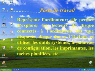 Système d’exploitation
        Poste de travail
Représente l’ordinateur; elle permet
d’explorer les lecteurs de disque
connectés à l’ordinateur tels que
disquette, disque dur et CD-Rom, et
utiliser les outils systèmes, le panneau
de configuration, les imprimantes, les
taches planifiées, etc.
 