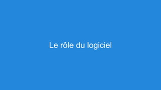 Le rôle du logiciel
 