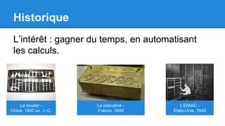 Historique
L’intérêt : gagner du temps, en automatisant
les calculs.
Le boulier -
Chine, 1400 av. J.-C.
La pascaline -
France, 1645
L’ENIAC -
États-Unis, 1945
 