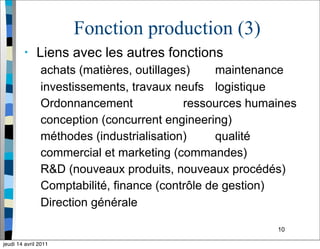10
Fonction production (3)
• Liens avec les autres fonctions
achats (matières, outillages) maintenance
investissements, travaux neufs logistique
Ordonnancement ressources humaines
conception (concurrent engineering)
méthodes (industrialisation) qualité
commercial et marketing (commandes)
R&D (nouveaux produits, nouveaux procédés)
Comptabilité, finance (contrôle de gestion)
Direction générale
jeudi 14 avril 2011
 