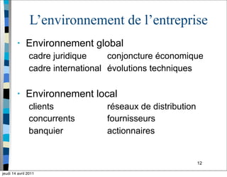 12
L’environnement de l’entreprise
• Environnement global
cadre juridique conjoncture économique
cadre international évolutions techniques
• Environnement local
clients réseaux de distribution
concurrents fournisseurs
banquier actionnaires
jeudi 14 avril 2011
 