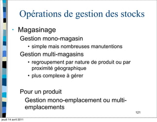 121
Opérations de gestion des stocks
• Magasinage
Gestion mono-magasin
• simple mais nombreuses manutentions
Gestion multi-magasins
• regroupement par nature de produit ou par
proximité géographique
• plus complexe à gérer
Pour un produit
Gestion mono-emplacement ou multi-
emplacements
jeudi 14 avril 2011
 