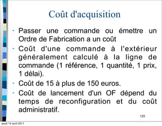 125
Coût d'acquisition
• Passer une commande ou émettre un
Ordre de Fabrication a un coût
• Coût d'une commande à l'extérieur
généralement calculé à la ligne de
commande (1 référence, 1 quantité, 1 prix,
1 délai).
• Coût de 15 à plus de 150 euros.
• Coût de lancement d'un OF dépend du
temps de reconfiguration et du coût
administratif.
jeudi 14 avril 2011
 